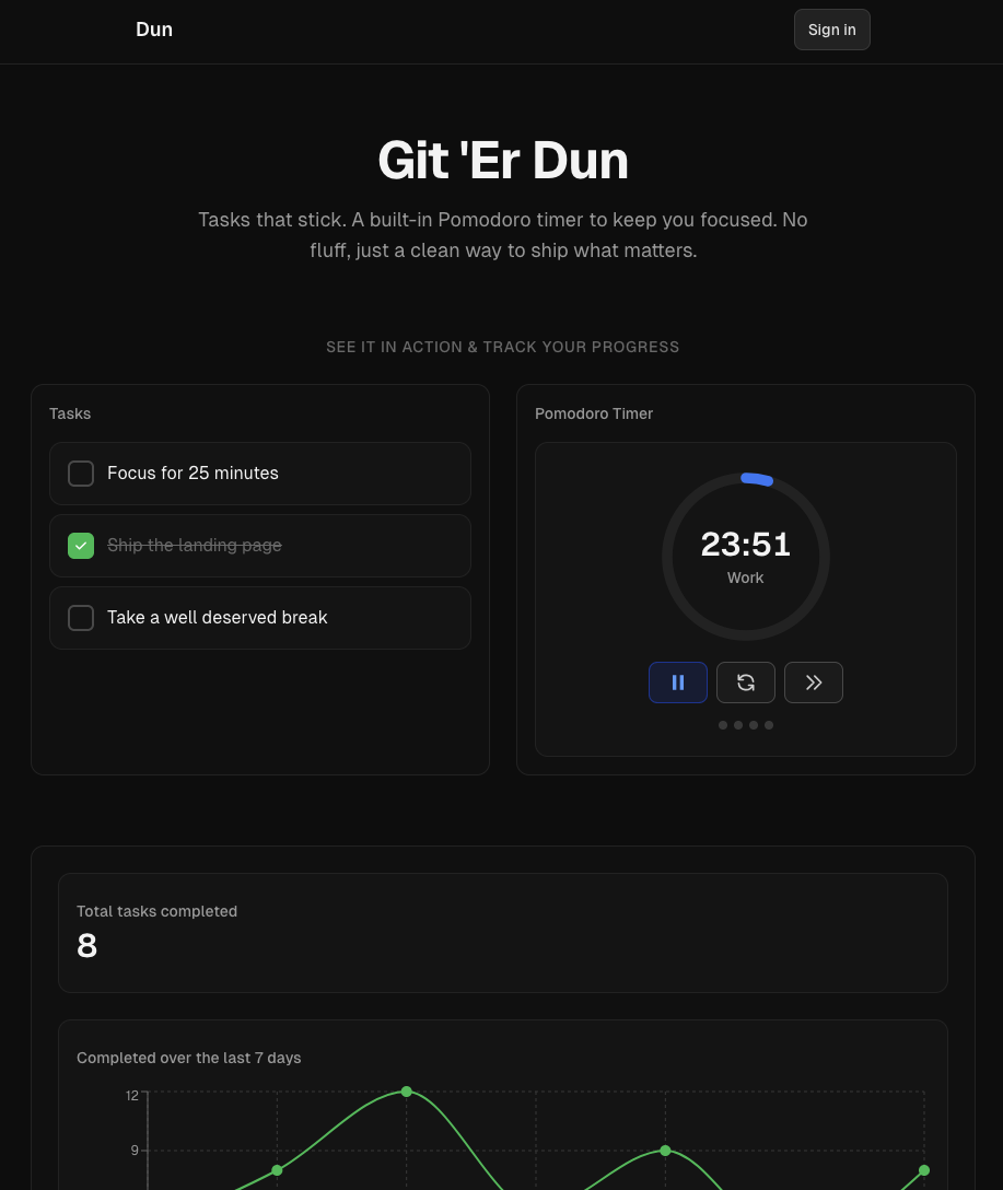 Dun task manager app screenshot